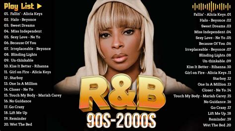 top r&b songs 2008|Top 100 R&B Song Chart for 2008